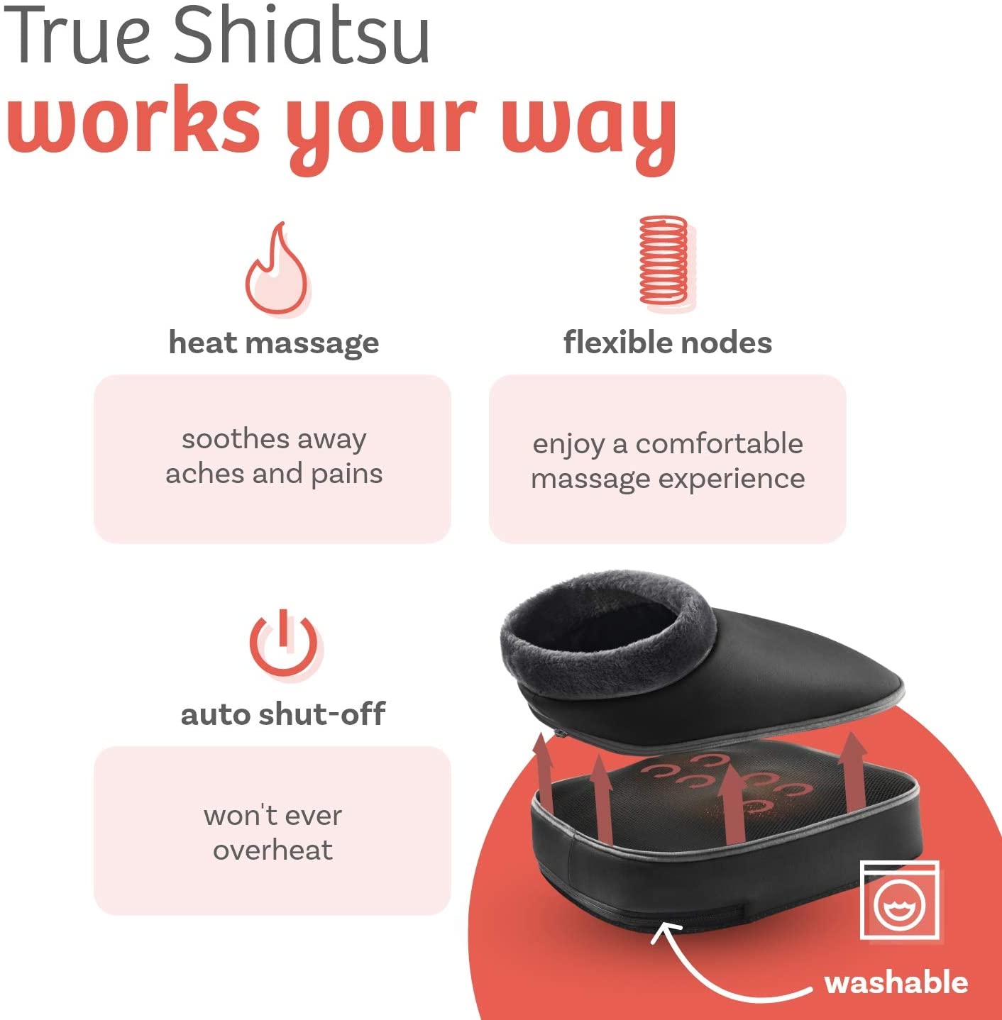 Belmint Shiatsu Neck and Shoulder Massager with Heat Function