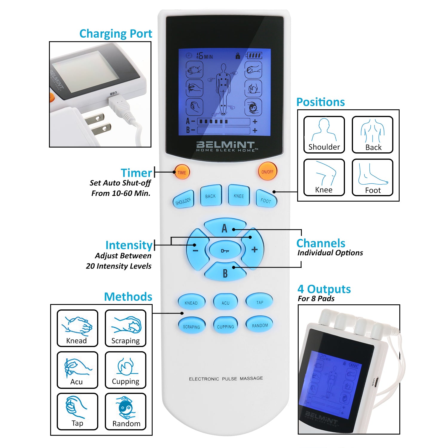 GLOBAL PHOENIX Electric Muscle Stimulator Dual Channels Pulse Massager Pain  Relief Therapy Tens Device with Electrode Pads Wires